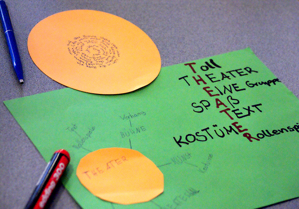 Brainstorming Karten zum Thema Theater